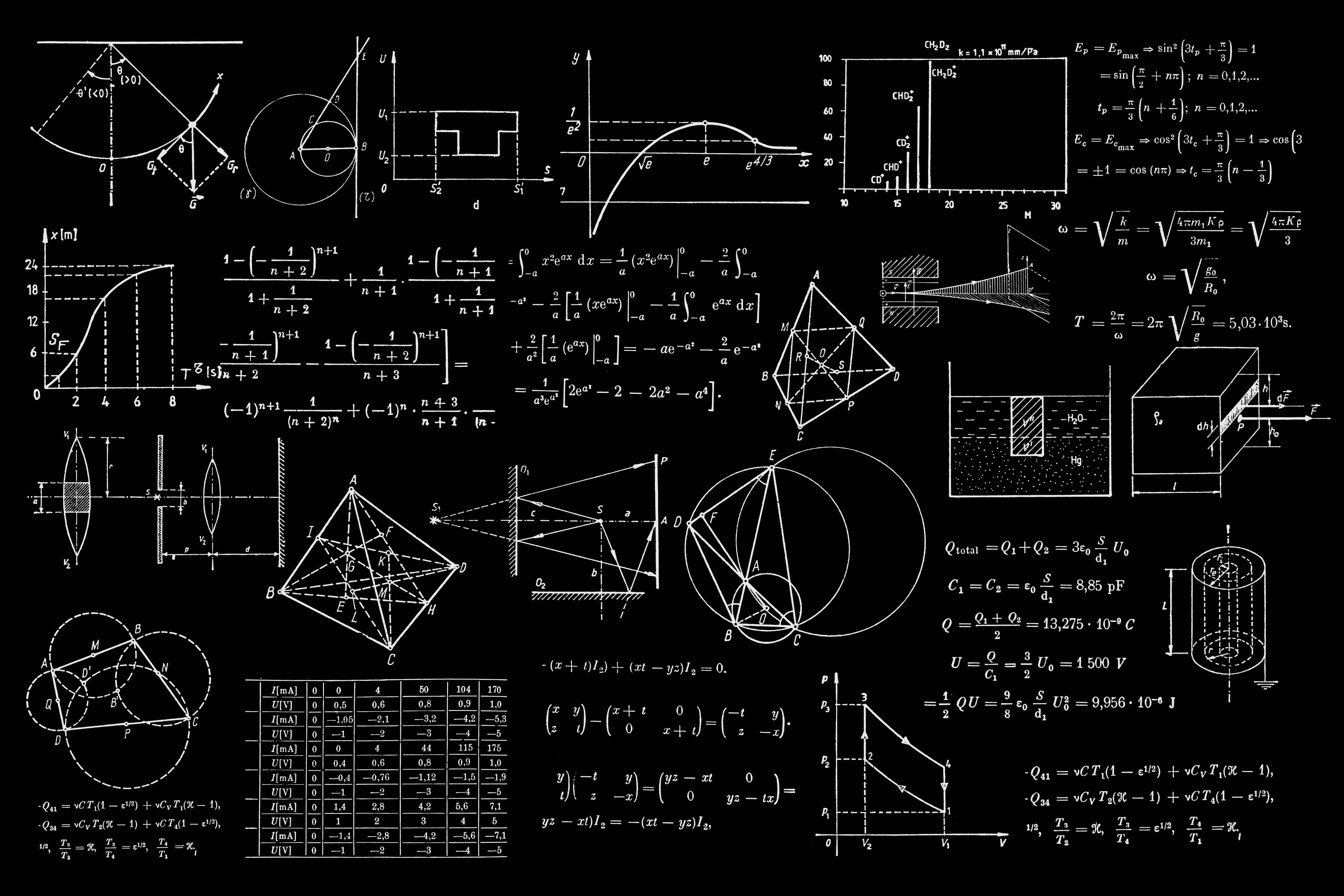 Avance en Computación Cuántica